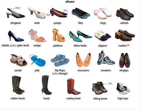 youshoes|you're shoe meaning.